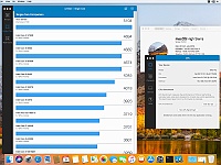 Screen Shot 2017-11-08 at 02.40.57  Porównanie procesora Intel Core i3-7100 3.9 GHz z innymi procesorami. Tryb Single-Core.